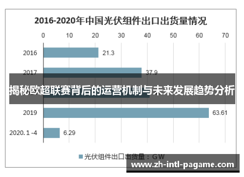 揭秘欧超联赛背后的运营机制与未来发展趋势分析