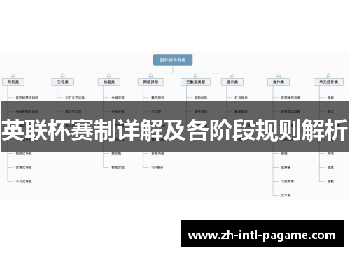 英联杯赛制详解及各阶段规则解析