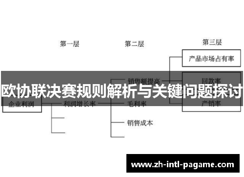 欧协联决赛规则解析与关键问题探讨 欧协联决赛规则解析与关键问题探讨
