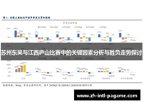 苏州东吴与江西庐山比赛中的关键因素分析与胜负走势探讨 苏州东吴与江西庐山比赛中的关键因素分析与胜负走势探讨