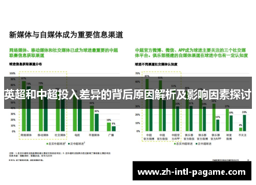 英超和中超投入差异的背后原因解析及影响因素探讨