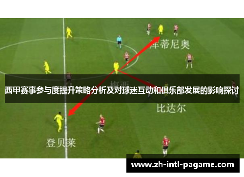 西甲赛事参与度提升策略分析及对球迷互动和俱乐部发展的影响探讨