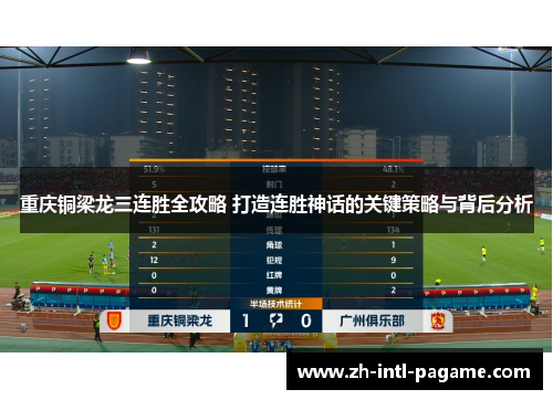 重庆铜梁龙三连胜全攻略 打造连胜神话的关键策略与背后分析