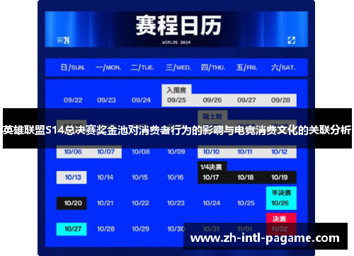 英雄联盟S14总决赛奖金池对消费者行为的影响与电竞消费文化的关联分析 英雄联盟S14总决赛奖金池对消费者行为的影响与电竞消费文化的关联分析
