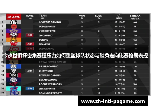 今夜世俱杯密集赛程压力如何重塑球队状态与胜负走向比赛格局表现