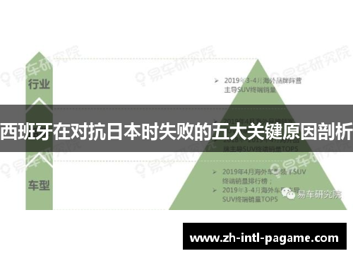 西班牙在对抗日本时失败的五大关键原因剖析