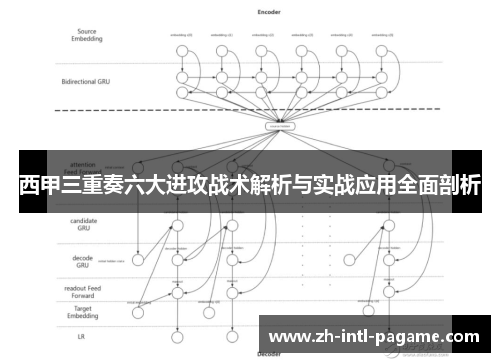 西甲三重奏六大进攻战术解析与实战应用全面剖析