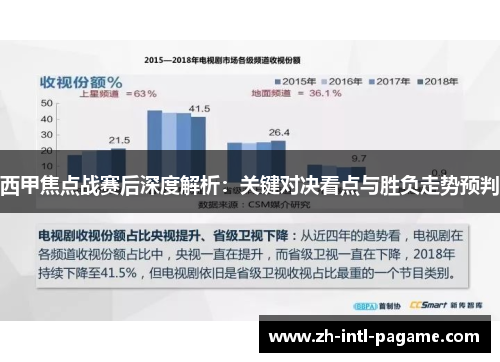 西甲焦点战赛后深度解析:关键对决看点与胜负走势预判 西甲焦点战赛后深度解析:关键对决看点与胜负走势预判