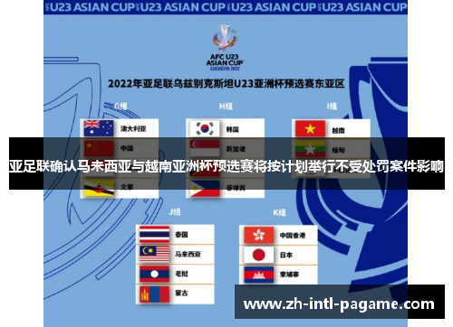 亚足联确认马来西亚与越南亚洲杯预选赛将按计划举行不受处罚案件影响 亚足联确认马来西亚与越南亚洲杯预选赛将按计划举行不受处罚案件影响