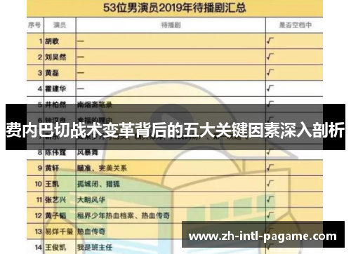 费内巴切战术变革背后的五大关键因素深入剖析
