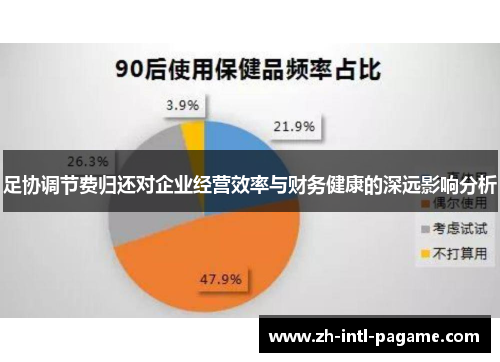 足协调节费归还对企业经营效率与财务健康的深远影响分析