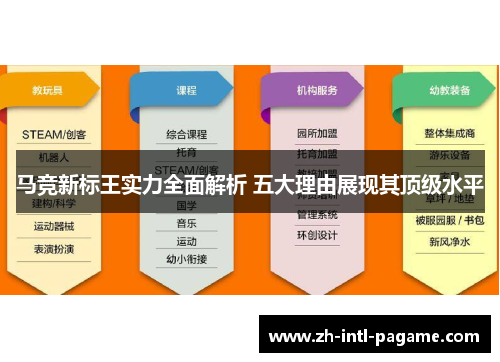 马竞新标王实力全面解析 五大理由展现其顶级水平 马竞新标王实力全面解析 五大理由展现其顶级水平