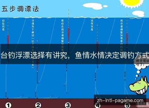 台钓浮漂选择有讲究，鱼情水情决定调钓方式