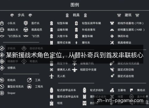 某新援战术角色定位,从替补奇兵到首发串联核心 某新援战术角色定位,从替补奇兵到首发串联核心